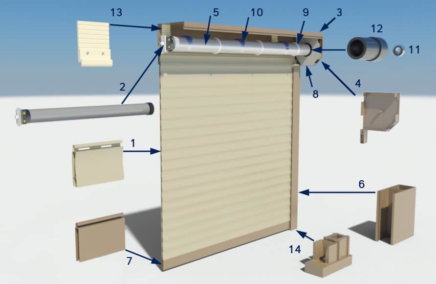 Explore-roller-shutters